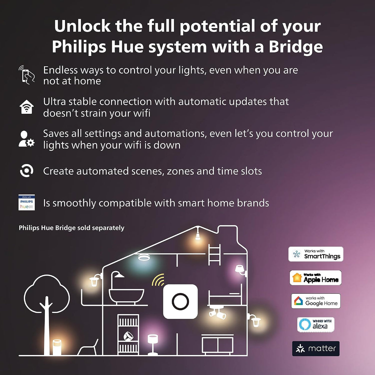 Philips Hue Appear Outdoor Wall Lights 2 Pack Smart LED White & Colour Ambiance Smart Up & Down Lighting | IP44 Weather-Resistant | Hue Bridge Required